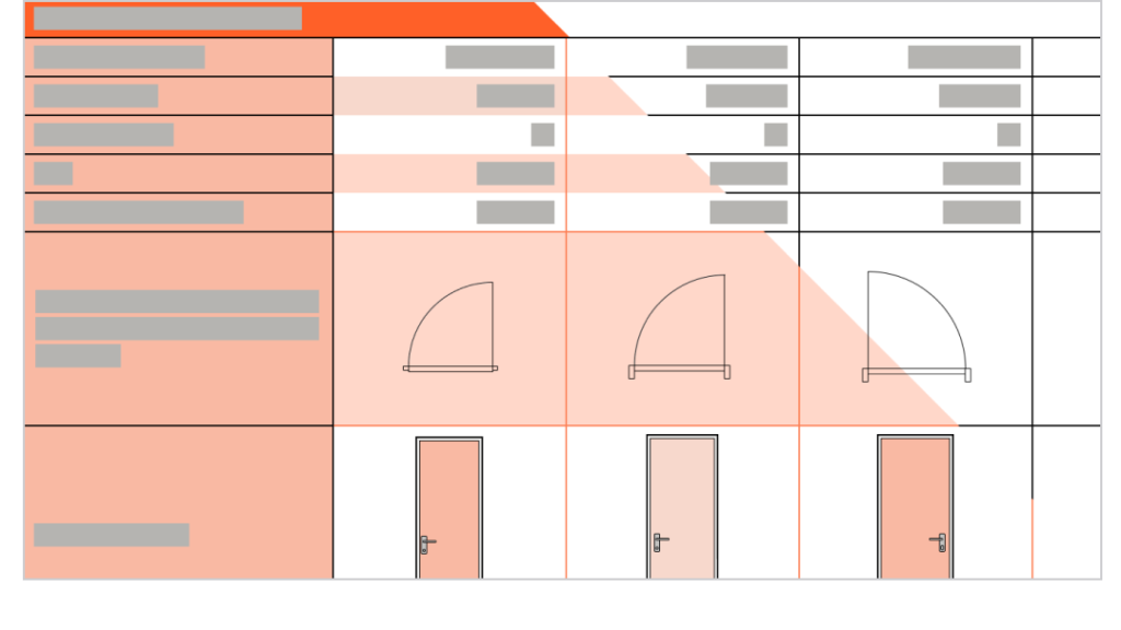 Archicad 27 Formatage des nomenclatures dynamiques