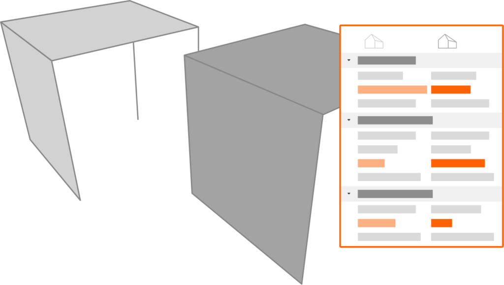 Gestion efficace du changement