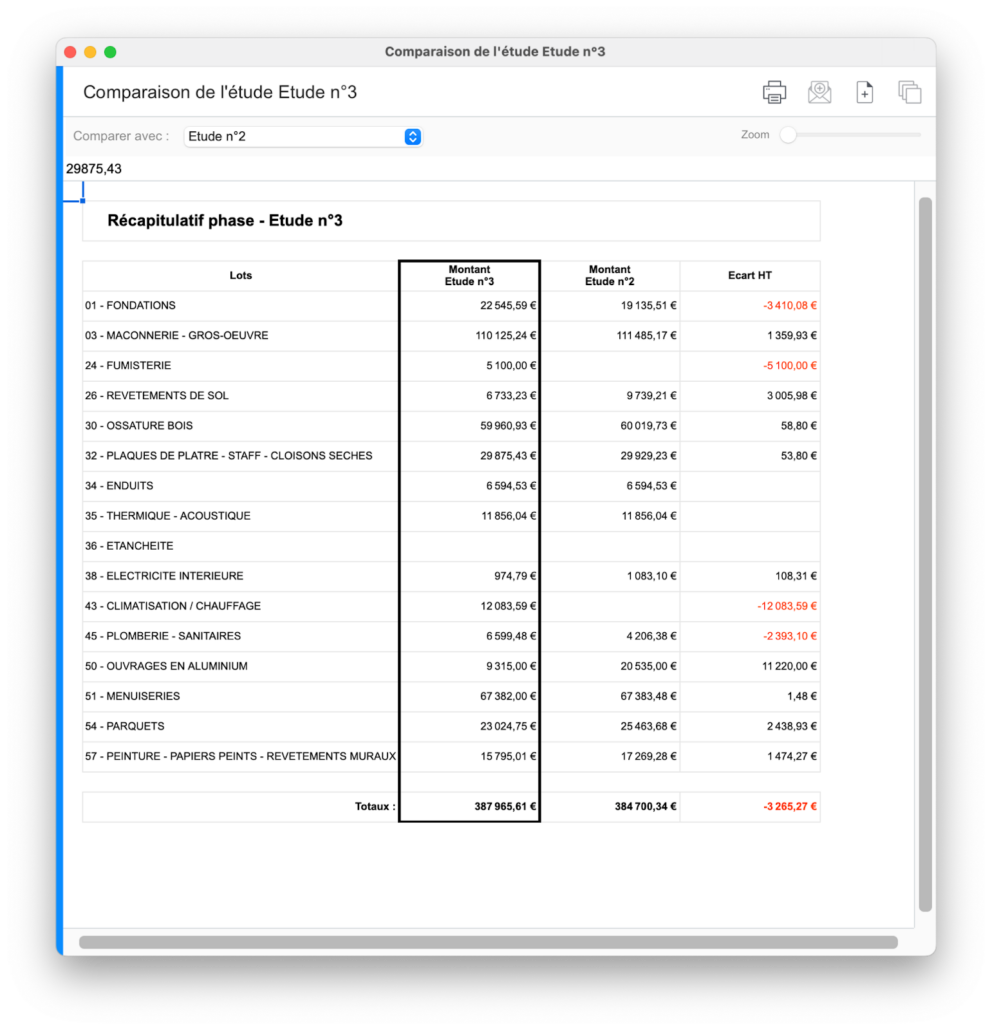 Comparaison financière entre deux phases d'étude dans BIMoffice